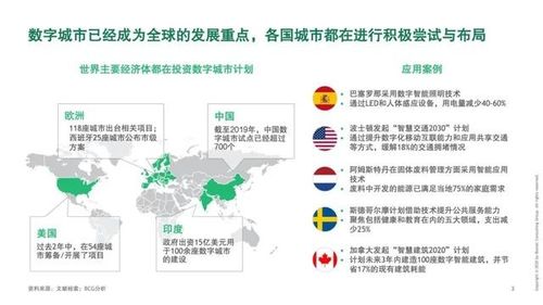 智绘未来 中国系统以智能数字技术赋能现代城市新征程