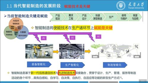 智能制造与数字孪生技术 天津大学的创新之路与未来前景