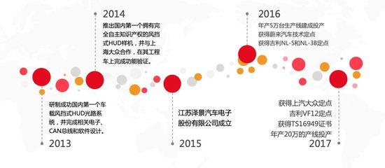 条码驱动仓库管理数字化升级——江苏泽景汽车电子智能仓储应用解决方案